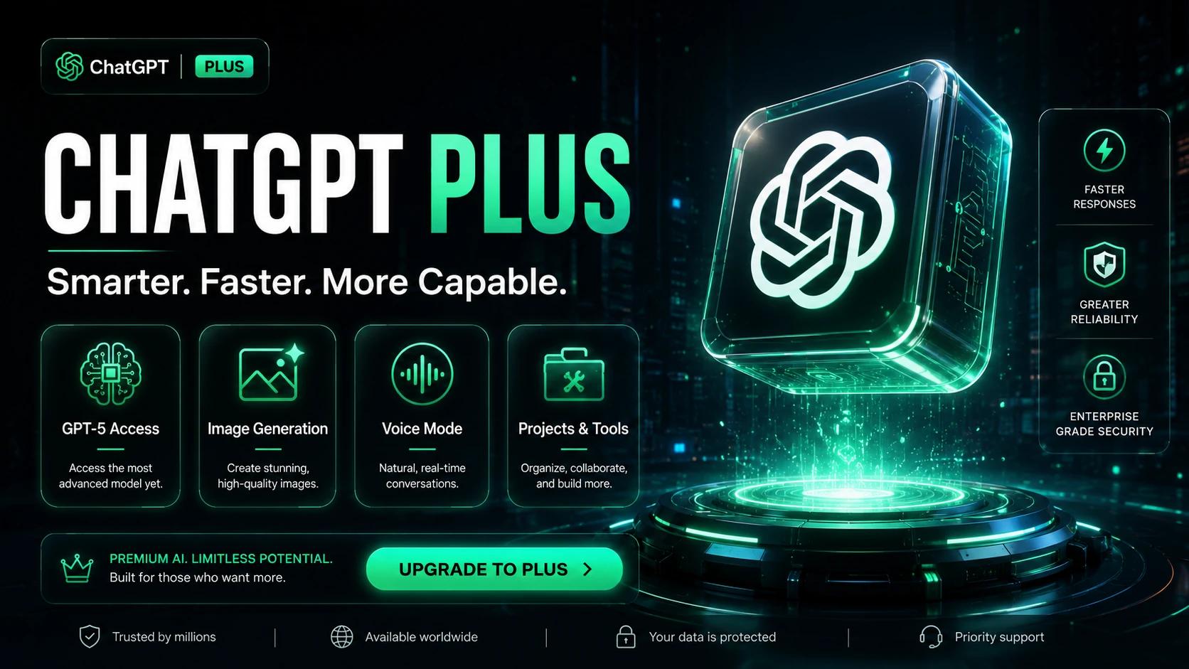 ChatGPT Ready Account Access